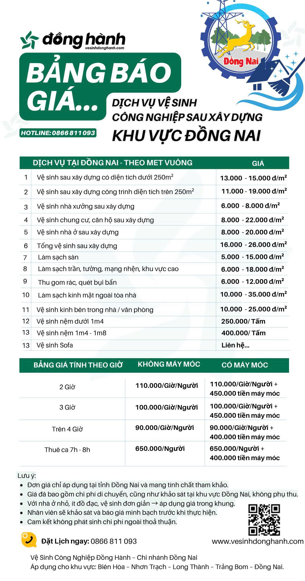 Bảng báo giá dịch vụ vệ sinh công nghiệp sau xây dựng tại Đồng Nai
