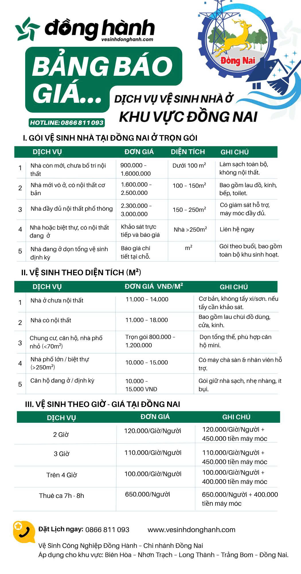 Bảng giá dịch vụ vệ sinh nhà ở Đồng Nai
