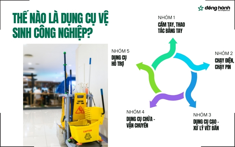 Thế nào là dụng cụ vệ sinh công nghiệp?
