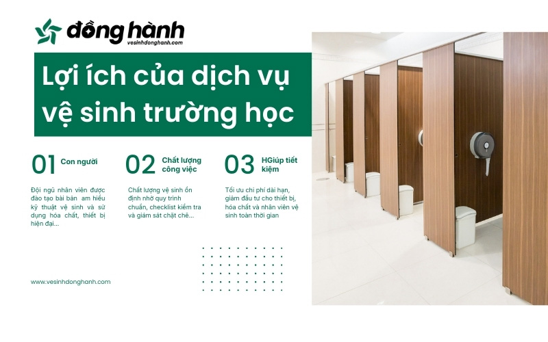 Lợi ích của việc sử dụng dịch vụ vệ sinh trường học